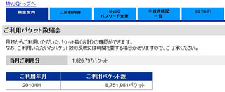 UQ WiMAXのパケット数