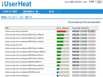 Userheat04s