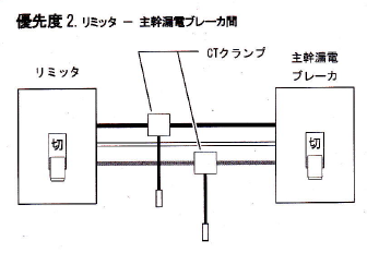 Bundenban01