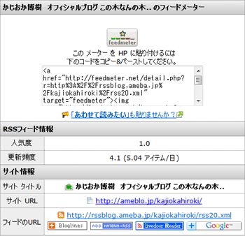 Kajioka_feedmeter_r