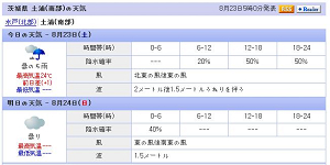 Matsuri04s