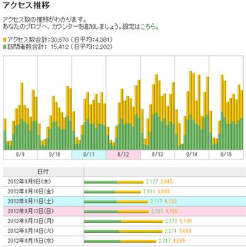 Odekake_access_pc_r