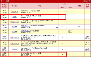 Rakuten_aplis