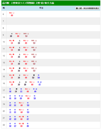 常磐線品川駅時刻表(2015年3月）